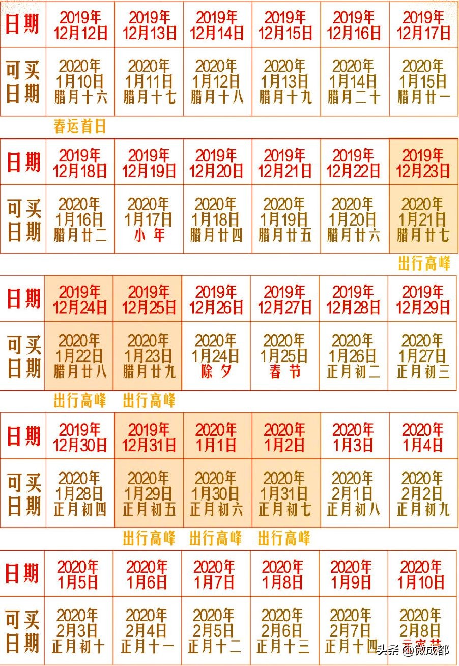 今年春运火车票什么时候开始售票,春运火车票正式开售攻略收好