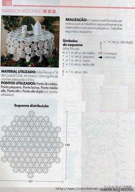 洛可可风蕾丝古典钩针桌布,钩针编织蕾丝长方形沙发巾图解