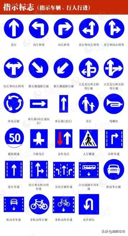 科目一的标志标线图解,交通手势和交通标志标线识图