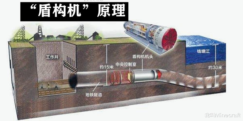 我的世界mc的挖矿黑科技,我的世界学会挖矿改变mc的命运