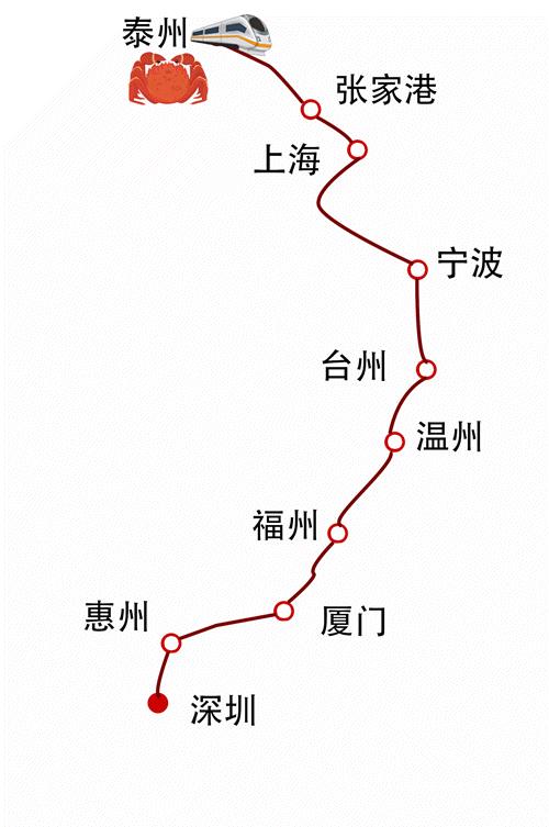 从张家港到上海坐车怎么去划算点,从张家港去苏州怎么坐车