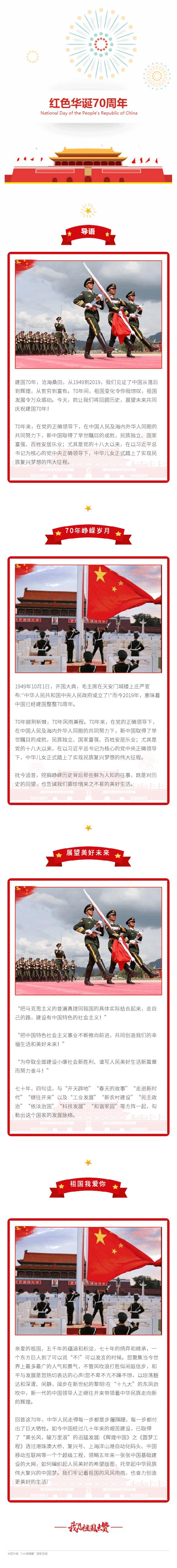 国庆节微信主题,国庆节节微信头像的模板