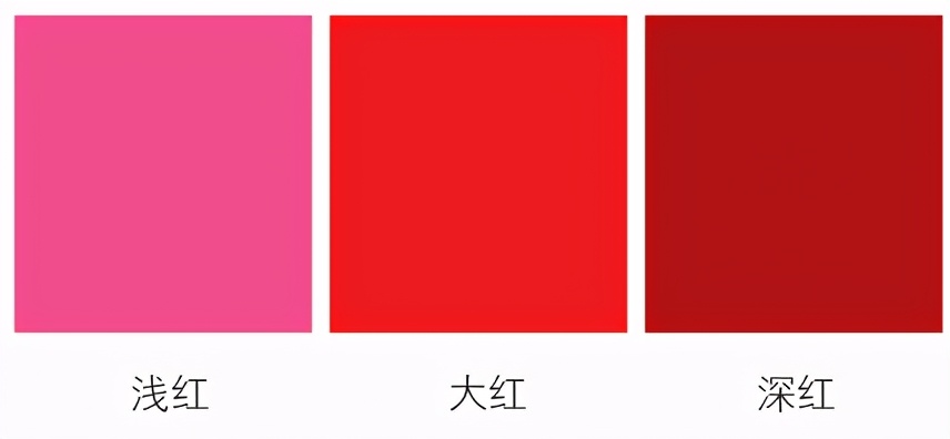 表格设计学习,excel表格设计入门教程