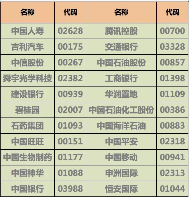 一文搞懂互联网,一文搞懂解析几何