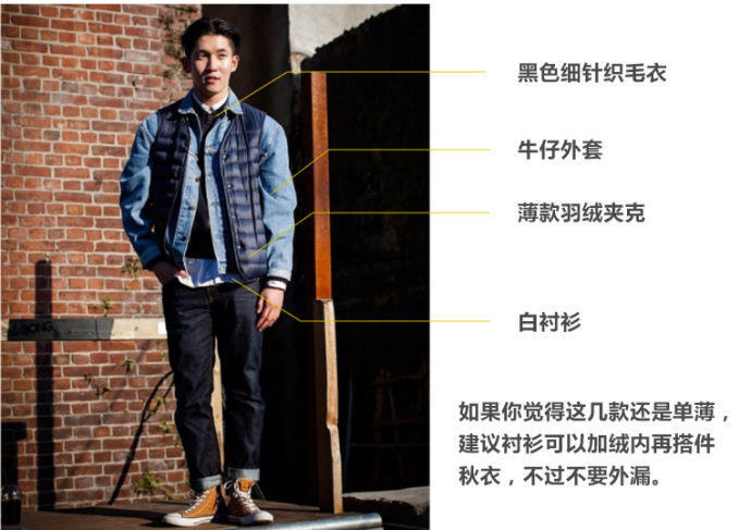 男士如何穿衣搭配才显高级成功,男士穿衣搭配怎么穿简单大方