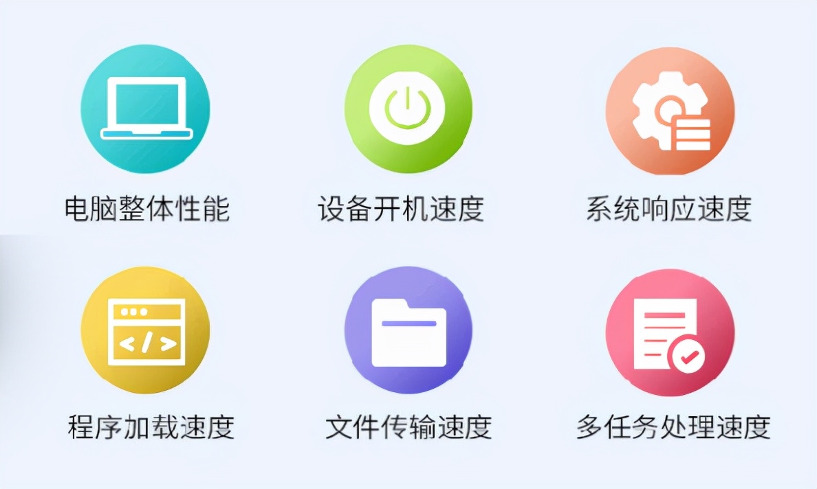 旧电脑装上固态硬盘nvme会如何,nvme固态硬盘短板