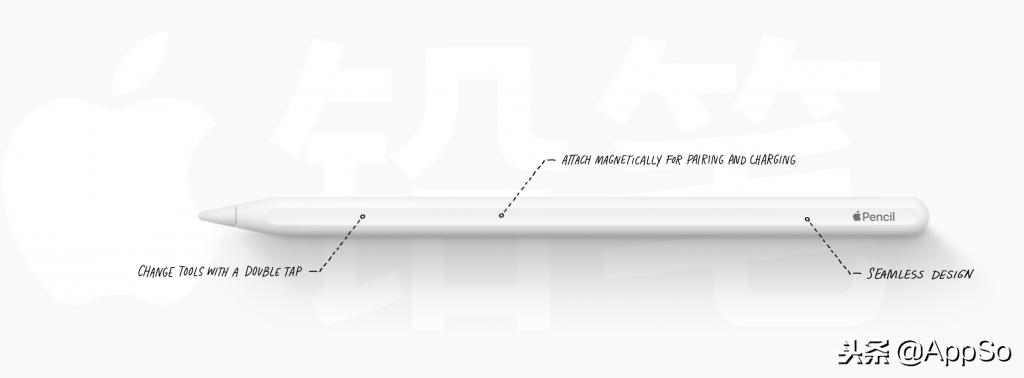 苹果keynote制作ppt电脑模板在哪里,在ipad上用keynote制作ppt