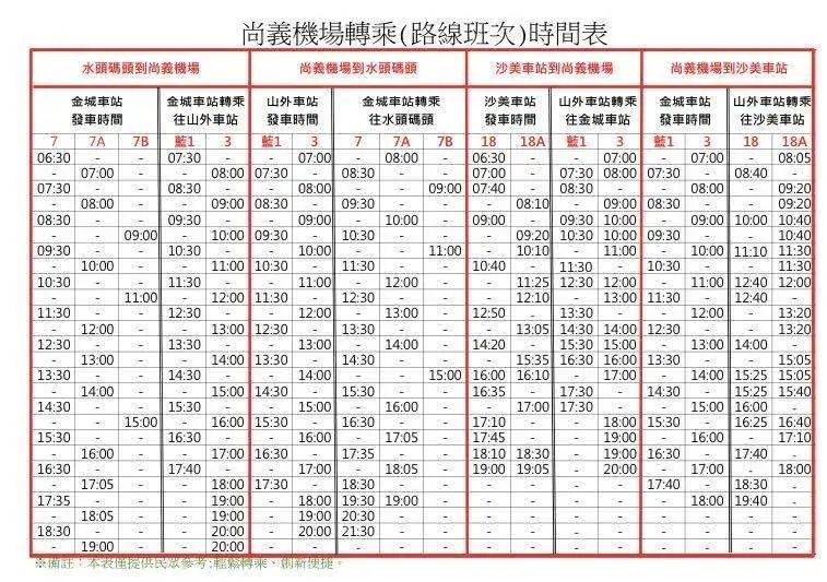 金门公车线路,金门必买的10个东西
