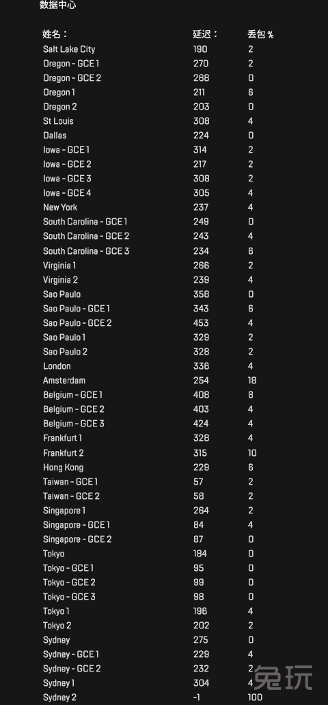 apex外挂会影响csgo吗,纯单机玩家第一次玩apex