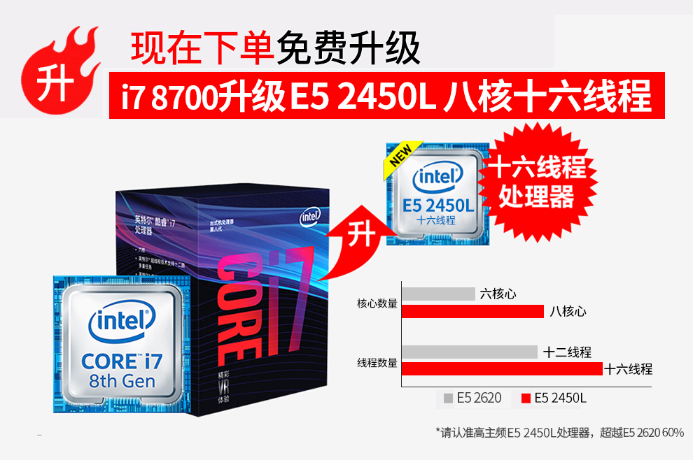 网上买吃鸡电脑，越升级越垃圾，套路太深