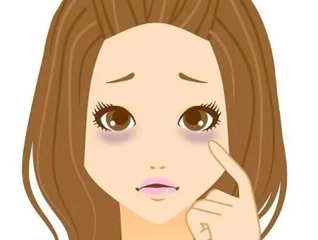 眼袋泪沟黑眼圈卧蚕是怎么形成的,如何分清楚卧蚕泪沟眼袋黑眼圈