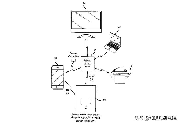 国产智能插座被美国专利侵权,国产智能插座专利