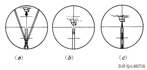经纬仪测水平的使用方法教程,博飞经纬仪使用教程