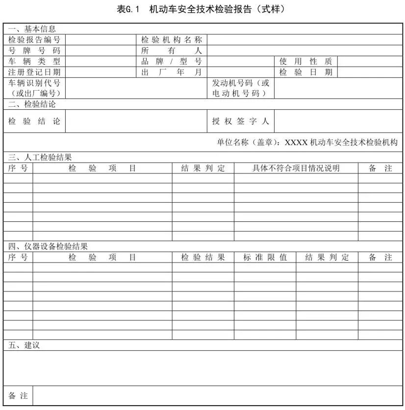 新发布机动车安全检验项目和方法,机动车综检项目及检验方法