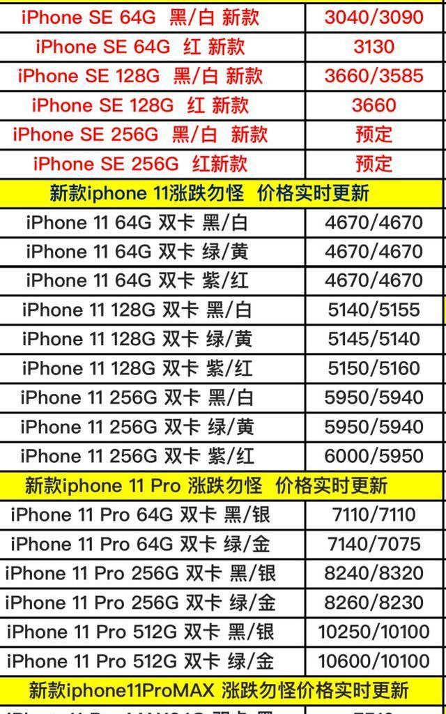 苹果手机系列最新价格表,苹果手机各系列价格表