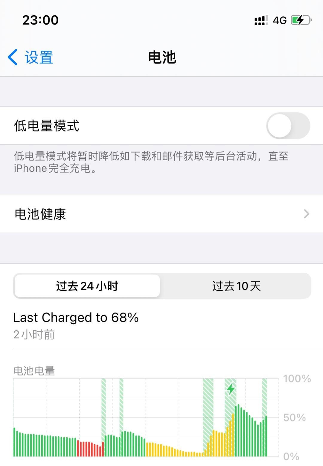ios14beta如何更新,ios14.5beta3更新了什么