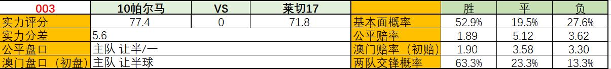 足球比赛数据统计哪里看,足球比赛大数据报告