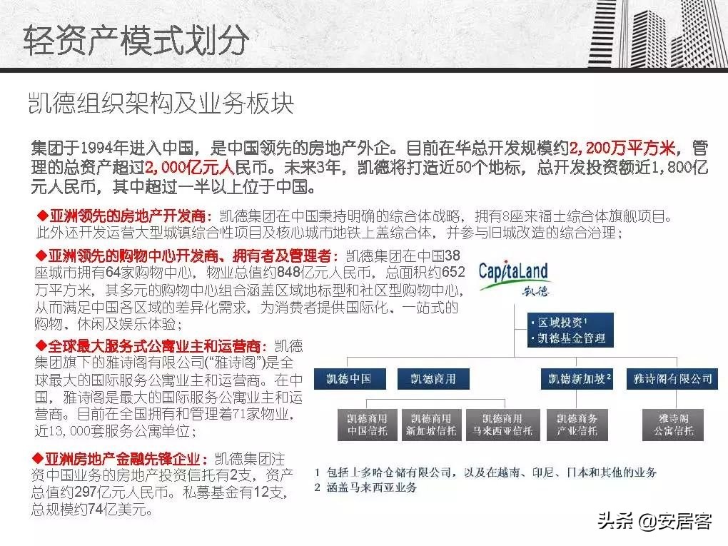 万达商业地产轻资产,万达商业地产解析