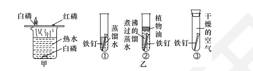 化学6.3金属矿物与冶炼的笔记,化学金属的冶炼与利用考试卷