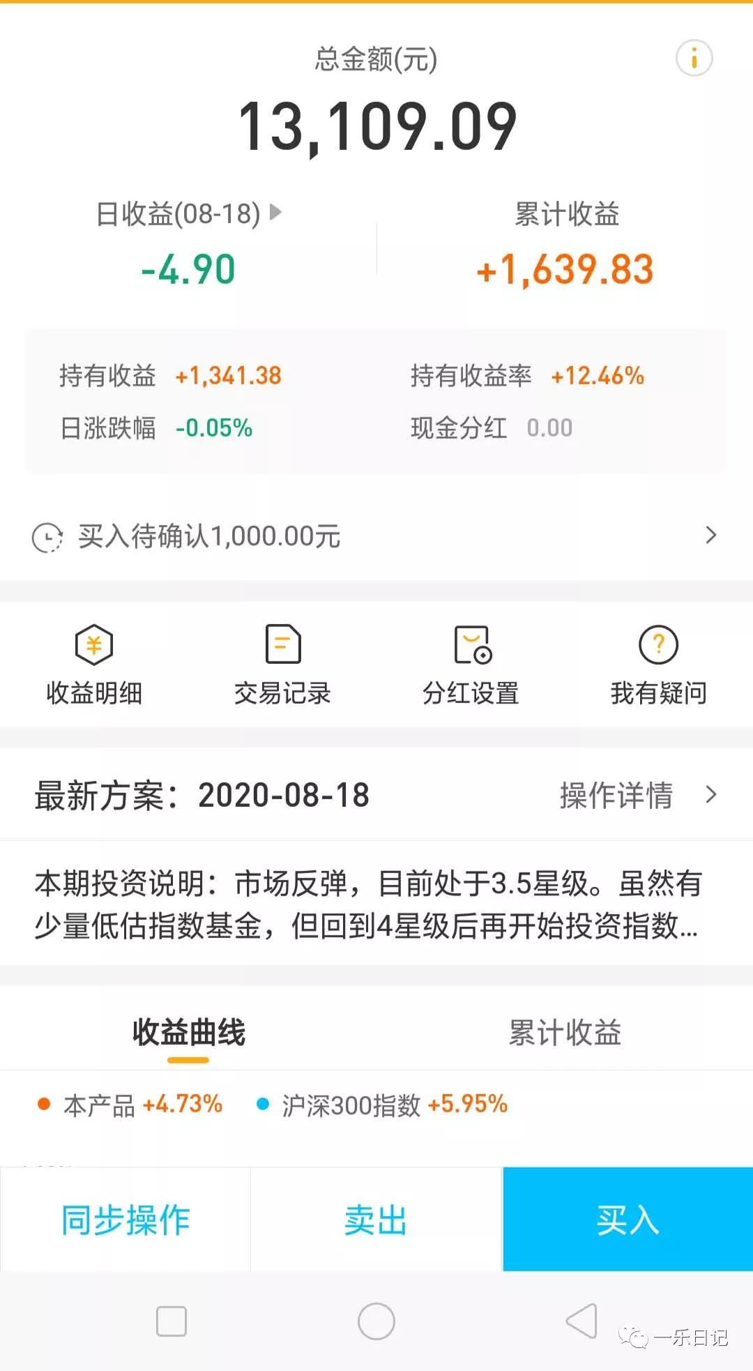 震荡磨底行情坚守定投静待花开,基金继续定投静待花开