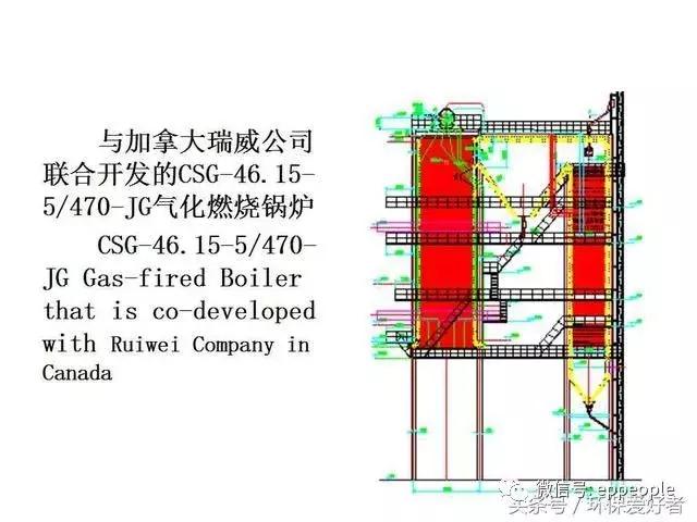 哪种燃煤锅炉最省钱又好用,节能环保锅炉用什么燃料最好