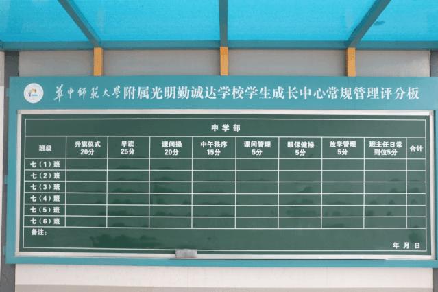 聚四海英才之荟萃，光明这所高标准学校订在崛起