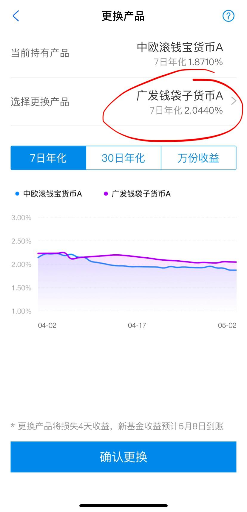 余额宝收益跌成狗？手把手教你怎么把利益最大化