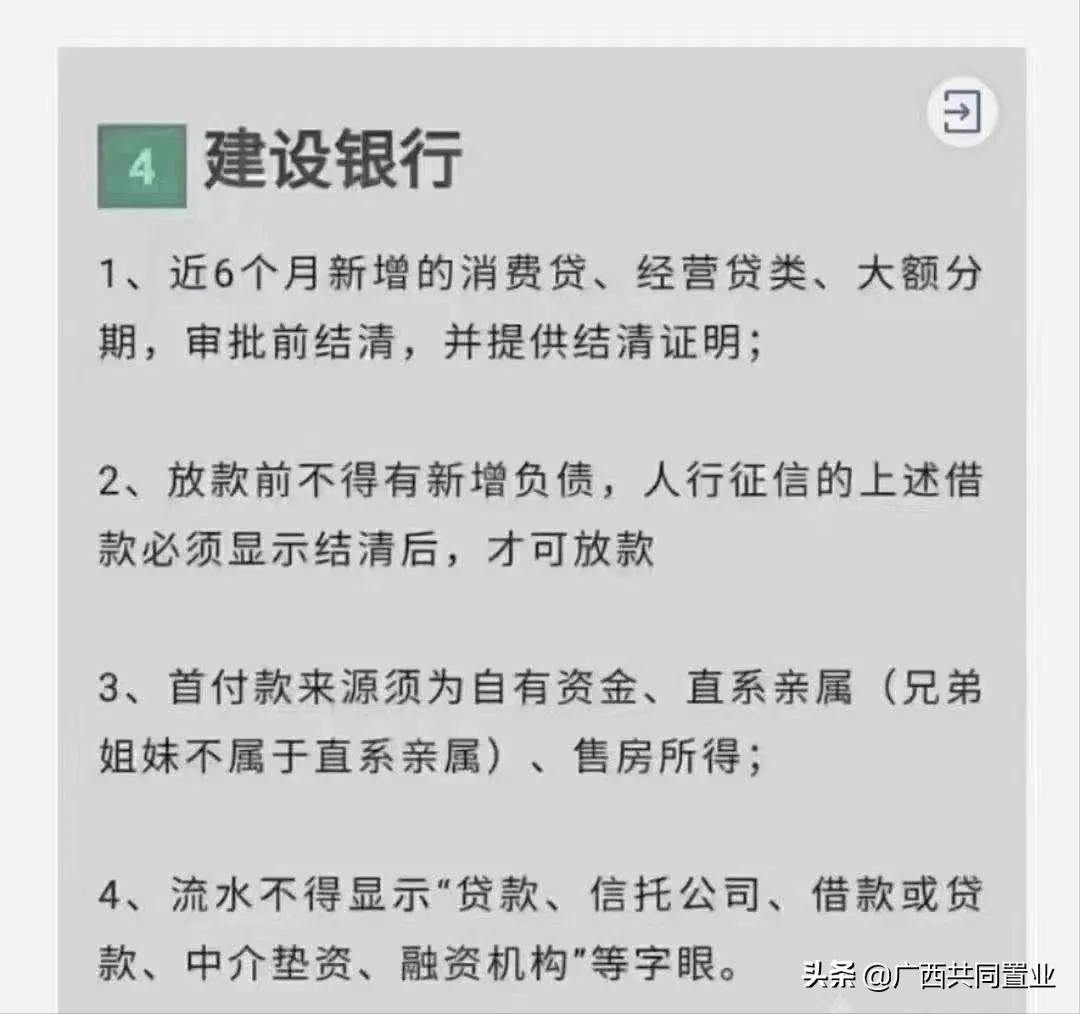 严查首付款来源后，今年买房太难了