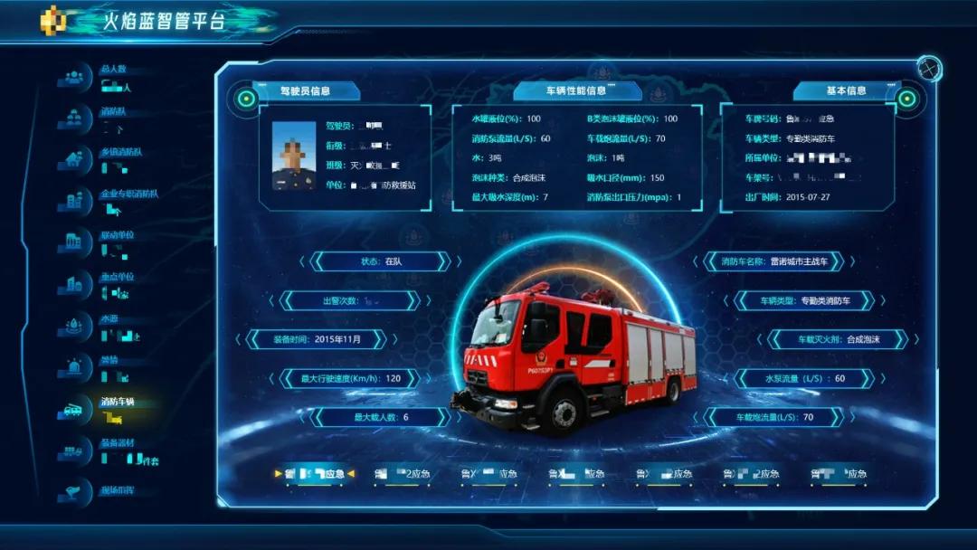 如何做一个好的数据分析报告,数据可视化大屏用什么软件