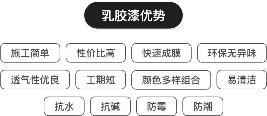 乳胶漆选购全攻略,乳胶漆选购指南