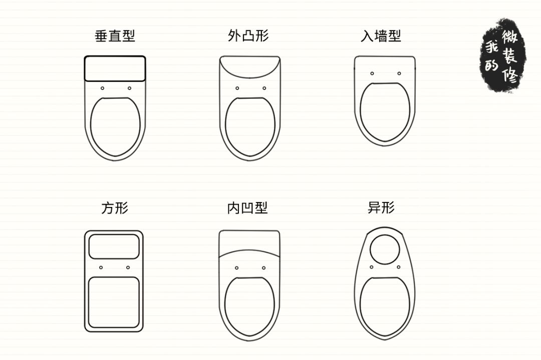 了解全自动坐便器智能马桶,智能马桶知多少