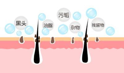 清洁面膜和美容仪如何搭配使用,和美容仪搭配面膜推荐什么