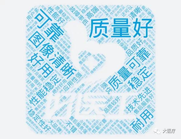 “医疗界第三只眼睛”，这些数据你都了解吗？