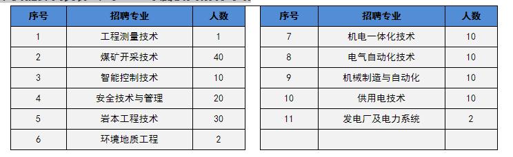 贵州事业单位2024年招聘公告教师,贵州最新事业单位招聘