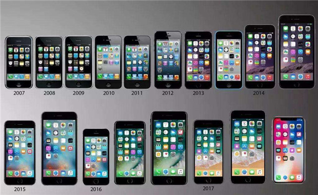 iPhone手机最长能用几年？正常能使用4年，这三款寿命超过6年