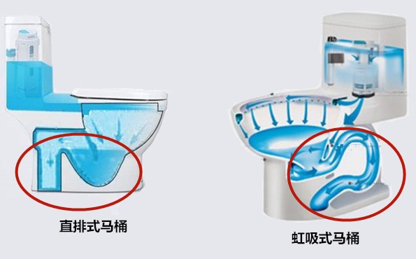 装修主材的选购技巧有哪些,装修主材品牌选材攻略