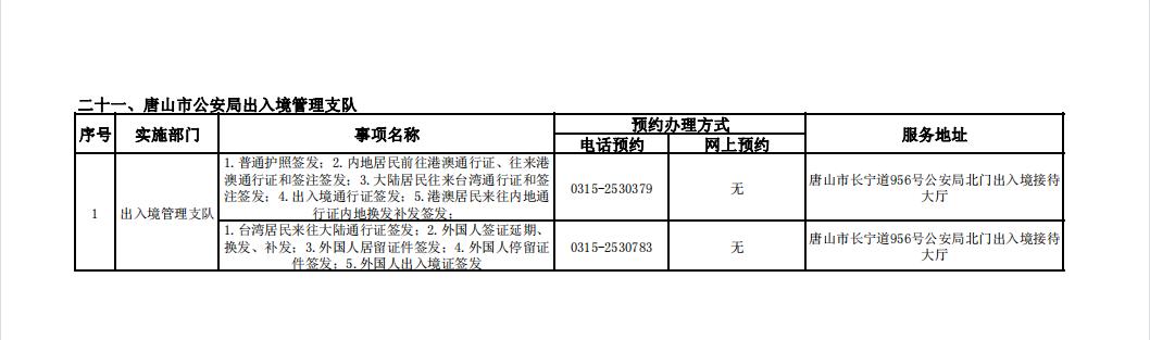 唐山市补办身份证怎么在网上办理,唐山市周六日可以办理身份证吗