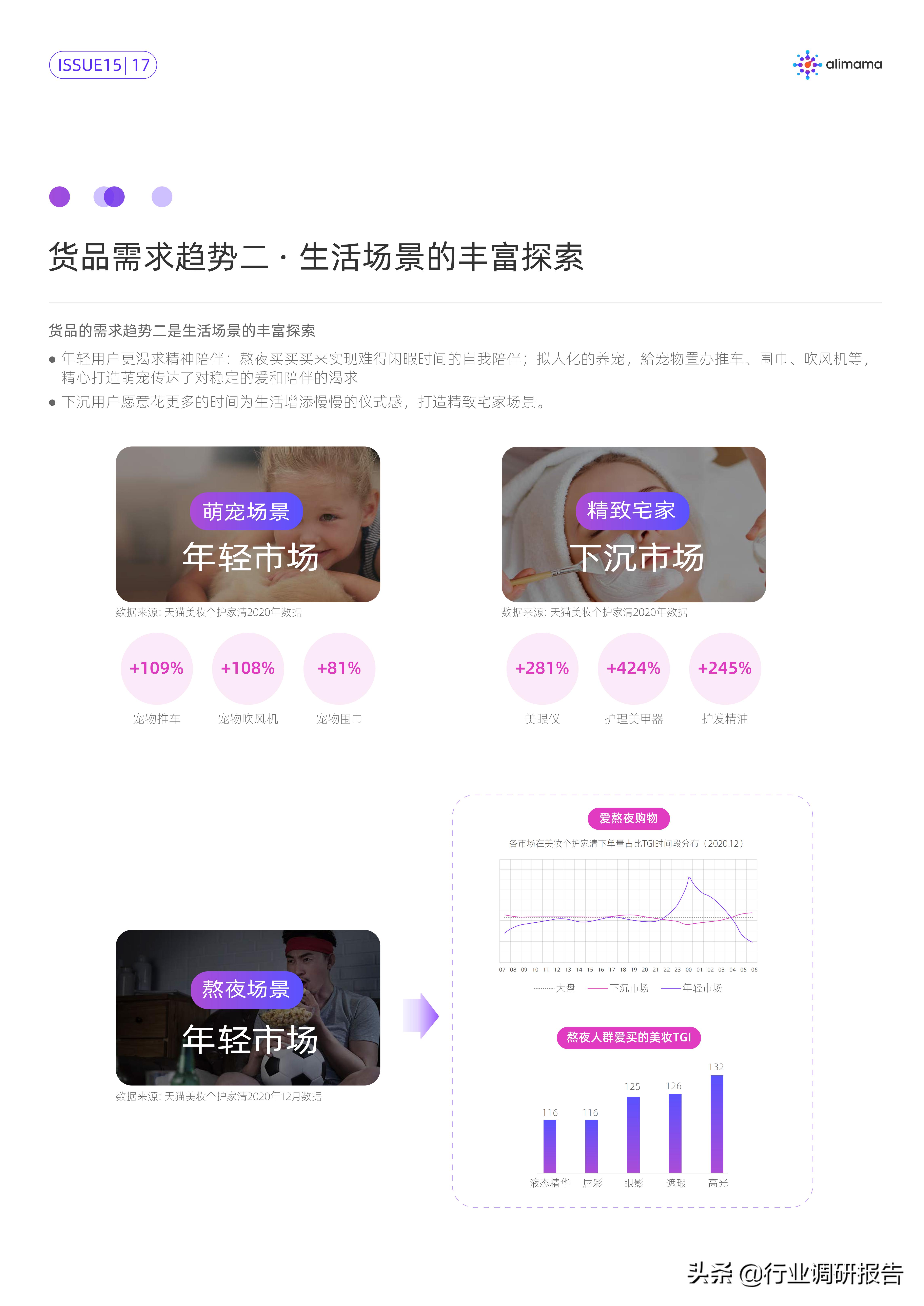 行业变局的十大变化,行业的破局与突围
