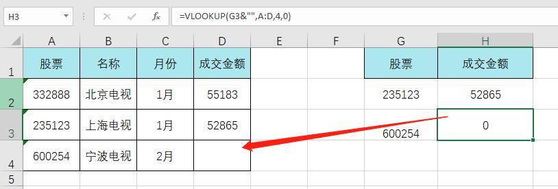 excel表格公式金钱符号怎么输入,excel公式不等于符号怎么打