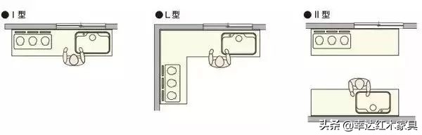 濡備綍璁＄畻瀹跺叿灏哄,瀹跺叿灏哄鍏ㄥ鍥惧唽