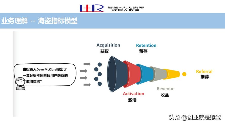 职场必备100个工具,职场必备高效工具