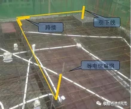 防雷接地实例讲解视频,防雷接地网安装算量实例
