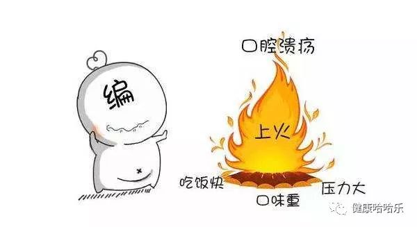 维c为什么能快速治疗口腔溃疡,维c治疗口腔溃疡的最快解决办法