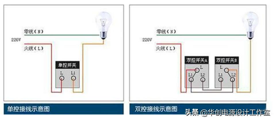 照明开关接法单控,照明开关单开双控怎么接线