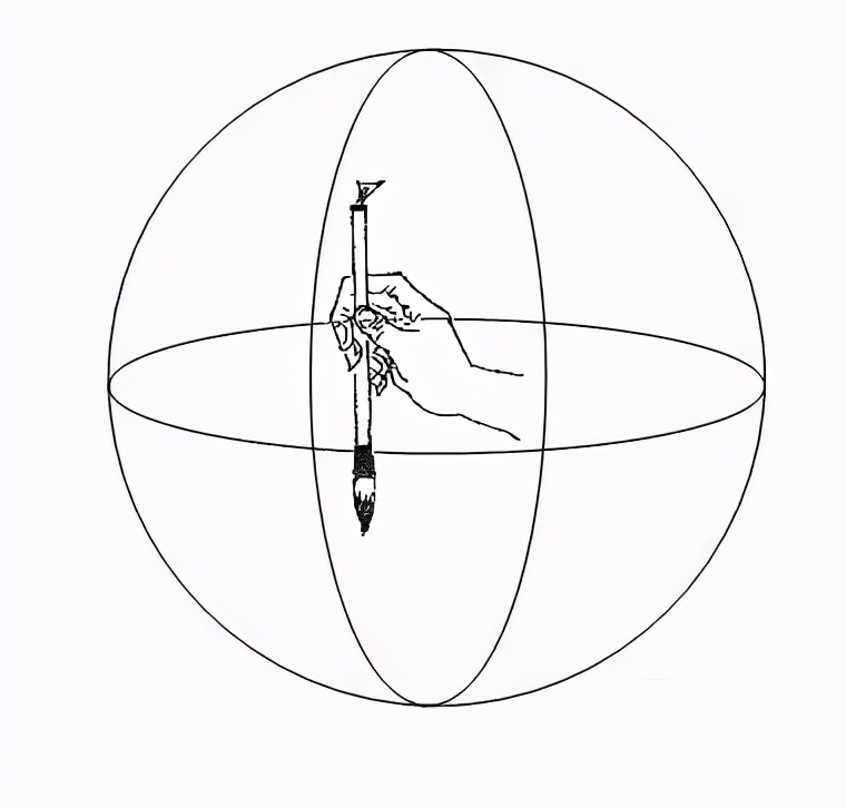 八角垂芒之书者法象