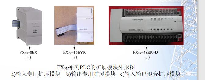plc可编程控制器的五个阶段,可编程控制器plc速成课