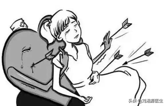 「免疫相关不良妊娠答疑解惑55」——复发性流产