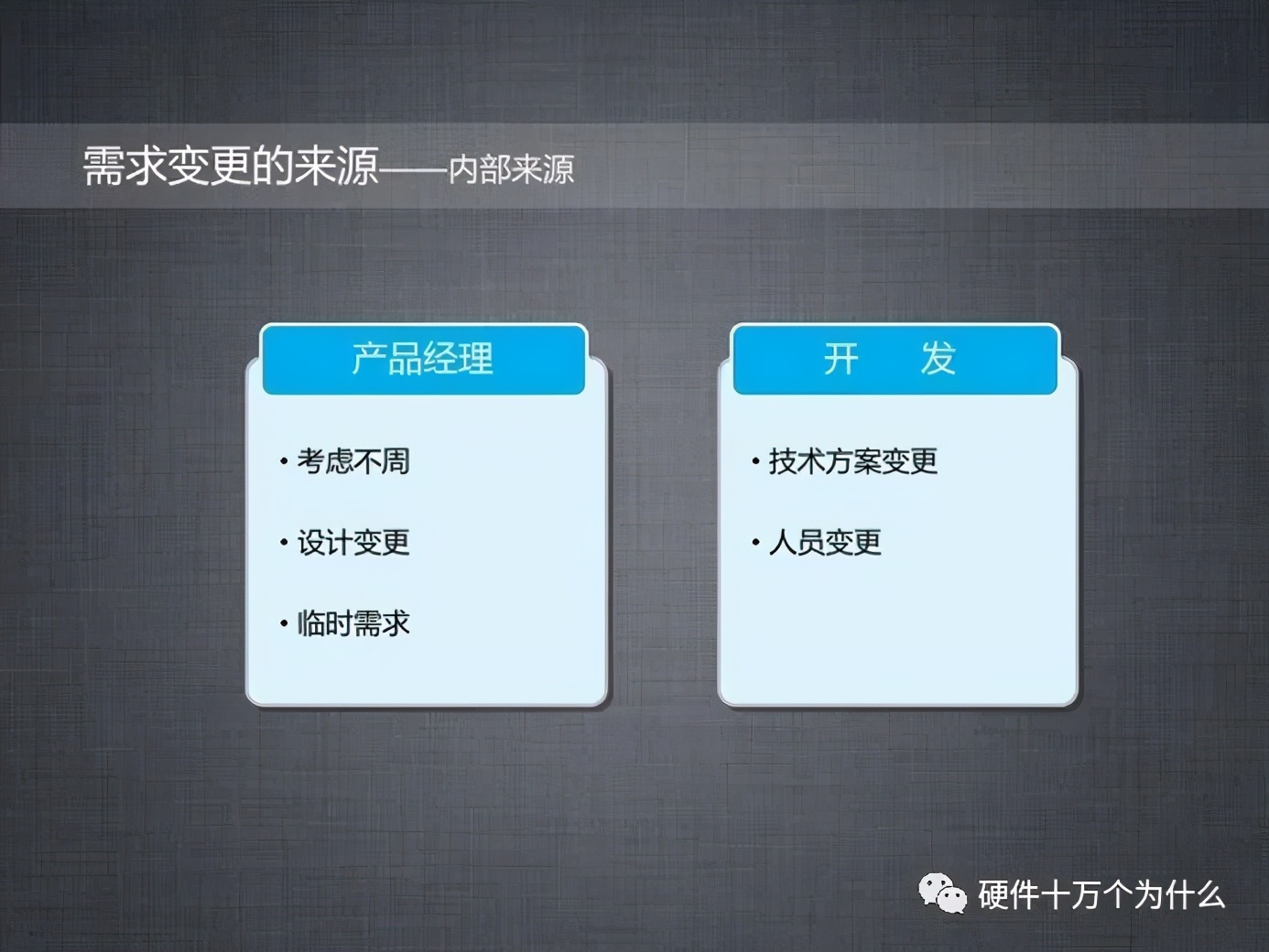 需求管理整顿表模板,需求变更流程图怎么画的