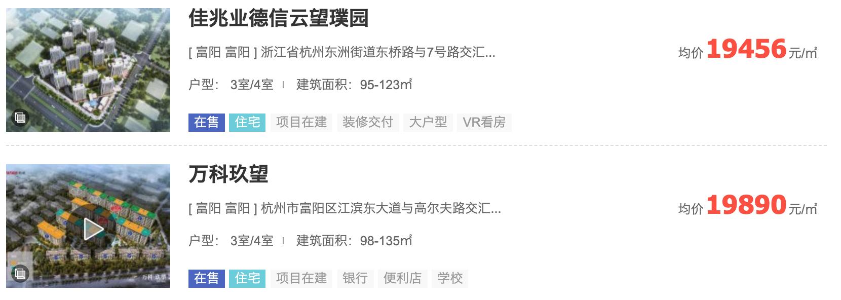 首付50万杭州哪里买房有潜力,50万首付在杭州哪个区域能买到房