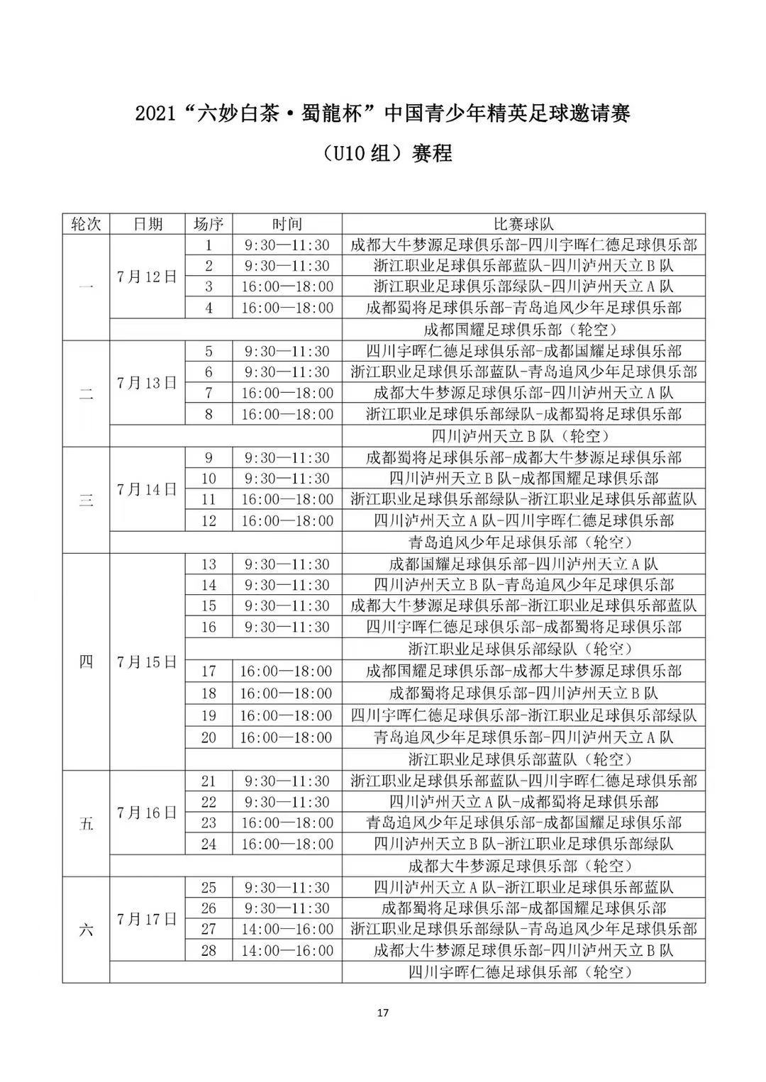 追风少年选拔,2023年遵义杯追风少年队战况